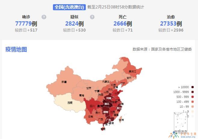 2月25日全国疫情地图分布实时查询 各省疫情图数据动态