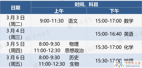 北京新高考适应性测试时间 2020北京高三模拟考各科安排表