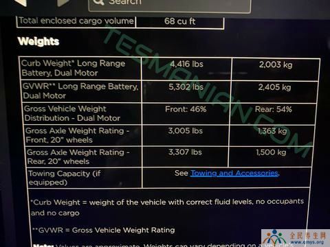 特斯拉Model Y参数配置曝光 具体尺寸信息遭泄漏