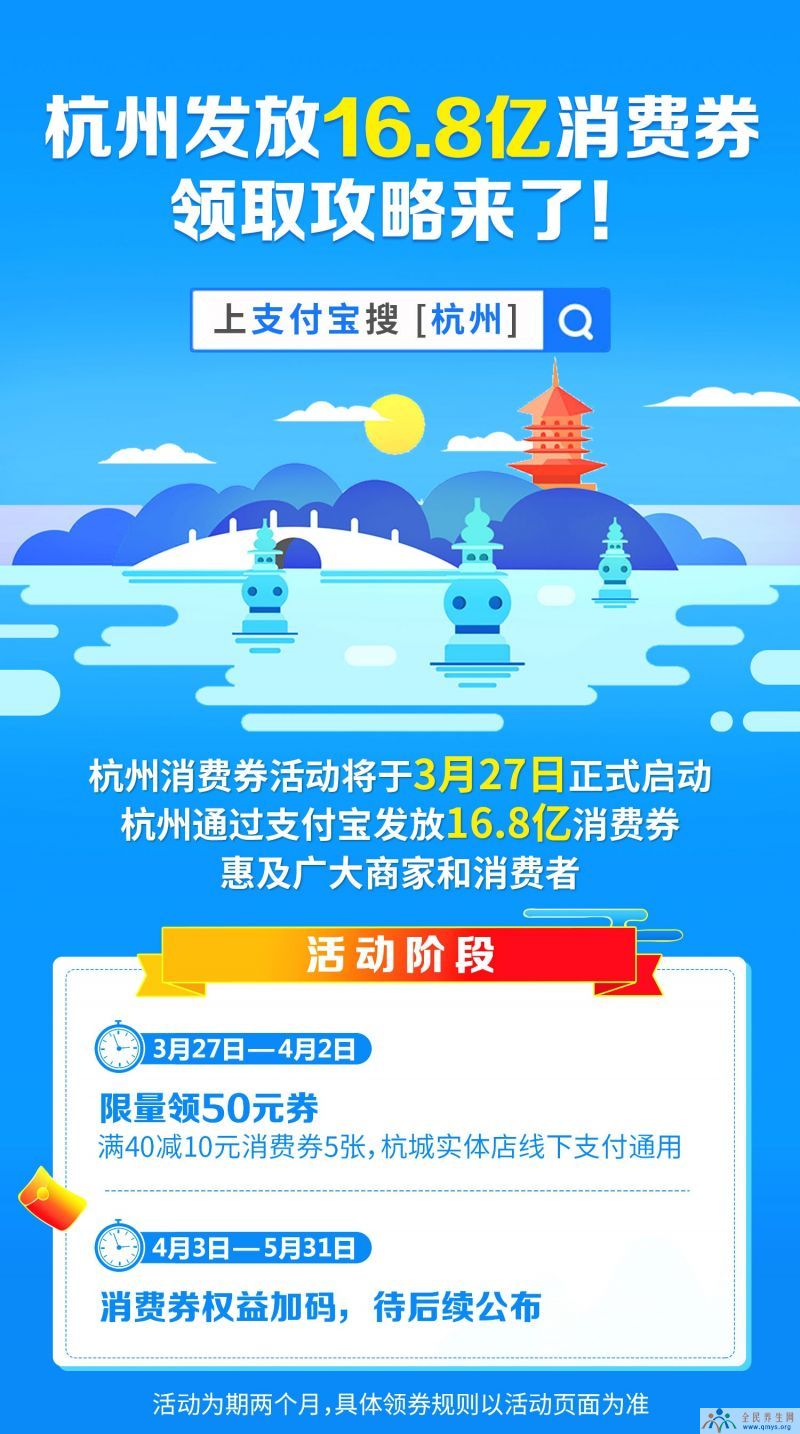 杭州消费券什么时候可以领？金额是多少？活动时间