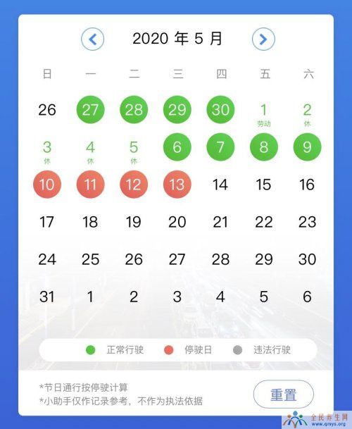 2020年五一广州外地车限行时间表：暂停“开四停四”