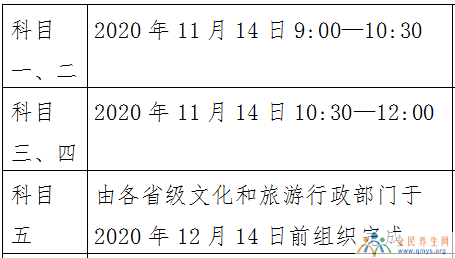 2020导游证考试时间确定 最新导游资格证报名时间入口