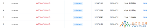 腾讯申请注册WeChat Cloud商标 聊天记录付费要来了？